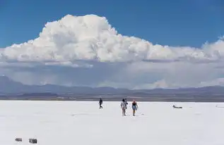 魔幻倒影玻利维亚的乌尤尼盐沼奇景
