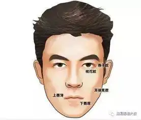好色之人面相表现有哪些
