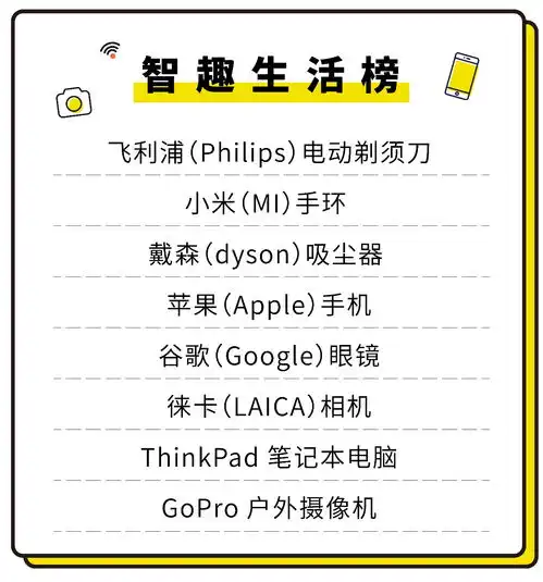 5万问卷2.6亿数据男人健身动力不是健康,是美美好现场
