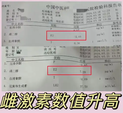 吓人,怎么一夜之间老10岁
