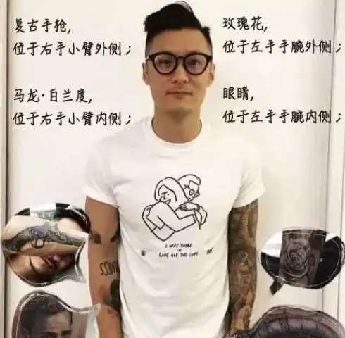 明星身上的纹身花样多余文乐6到飞起,谢霆锋的甜炸了
