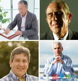 男性保健男人一定要重视的衰老迹象
