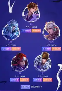 王者荣耀组建英雄男团,c位不是李白就是诸葛亮,玩家我选他

