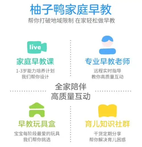百词斩推出早教品牌柚子鸭,在家也能给孩子最好的早教
