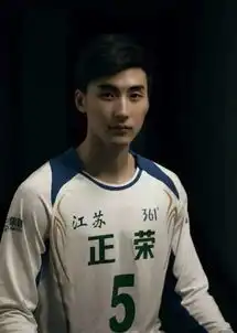 撩动无数少女心,一大波高颜值体坛小鲜肉来袭

