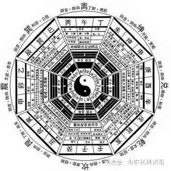 临沂风水大师谁最厉害临沂风水大师排名济南孙志富
