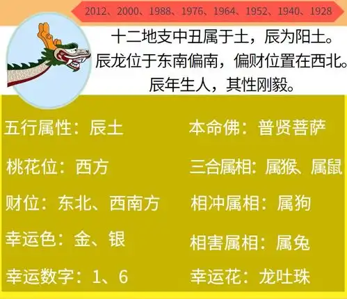 鼠年到,好运疯狂来袭,水逆退散,事业高升,名利双收的3生肖
