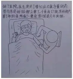一位爸爸用简笔画记录出了,从结婚到生子的幸福时刻
