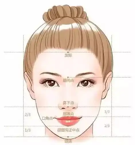 圆脸长脸不会化妆教你不同脸型的化妆技巧,让你瞬间变女神
