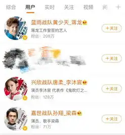 全职高手主演集体改名
