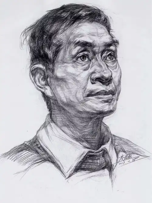 干货从静物到青年中年老年男女头像,高清素描结构图
