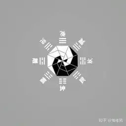 有没有适合直男的头像
