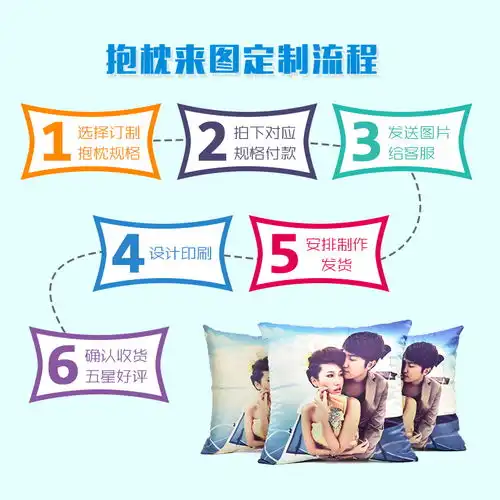 抱枕定制照片双面来图订做diy明星创意礼物男女学生生日沙发靠垫
