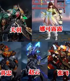 王者荣耀五虎将皮肤上线时间皮肤模型一览

