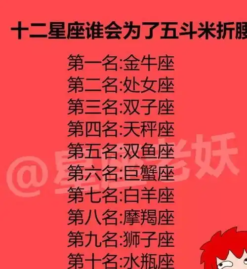 12星座表达方式,12星座会在多少岁时变得好看
