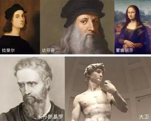 创造文艺复兴盛世的美第奇家族,与劳德珠宝共同开启珠宝新时尚
