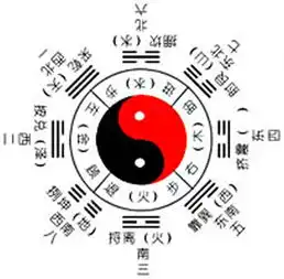 道家补肾生精七大功法详解1男性七步回春功我是你的白米饭
