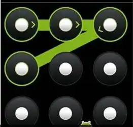 12星座的专属手机解锁图案,天蝎座的神操作,摩羯座的太规矩
