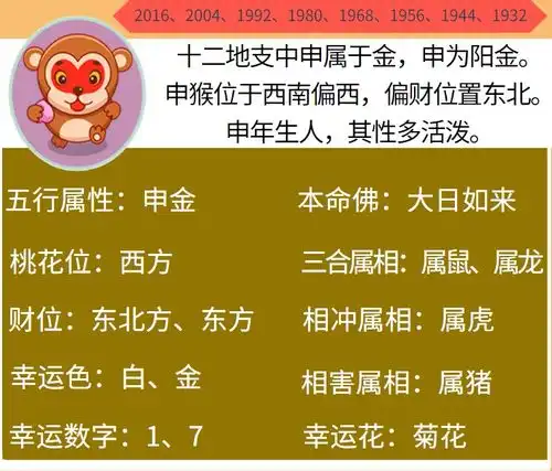 鼠年到,好运疯狂来袭,水逆退散,事业高升,名利双收的3生肖
