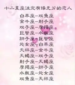 十二星座最佳男友排行榜第一是天秤座,射手座的男生排倒数第一
