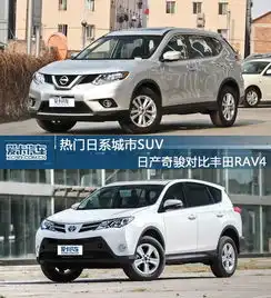 日系suv争霸丰田新rav4对比日产新奇骏
