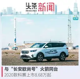汽车头条与长安欧尚号火箭同台,2020款科赛上市8.68万起
