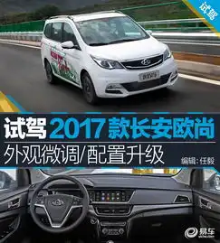长安欧尚长安欧尚a600评测最新长安欧尚a600车型详解易车
