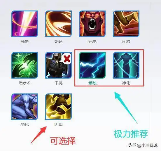 王者荣耀灵活射手及其抢手,马可波罗进阶介绍,完美团战创造者
