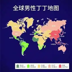 全球男性丁丁地图,请对号入座
