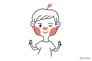 猪年画一组可爱的猪猪女孩
