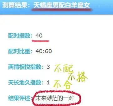 当天蝎男爱上白羊女,星座算是被沉睡花园玩明白了
