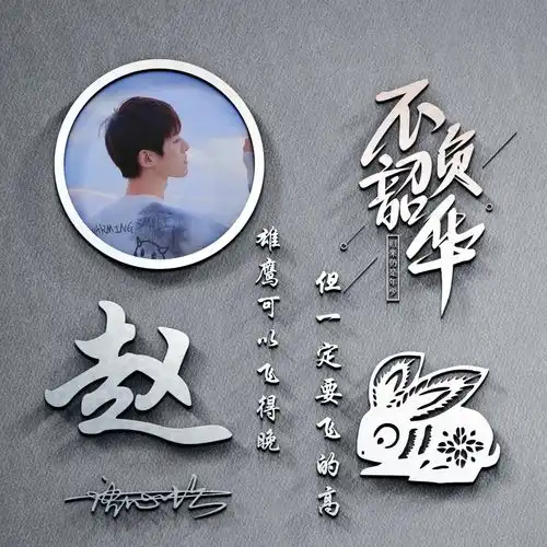 2022你的微信头像做好了,不负韶华3d励志生肖签名头像,有你的吗
