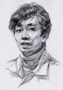 90分标准素描头像结构画法,你了解吗
