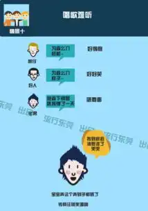 靓仔叫撩妹,样衰叫咸湿女生是这样解读男生的吗
