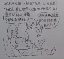 一个陪伴孕妈的爸爸漫画,满满的都是爱
