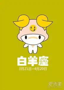 白羊男今日运势如何白羊座男今日运势及方位
