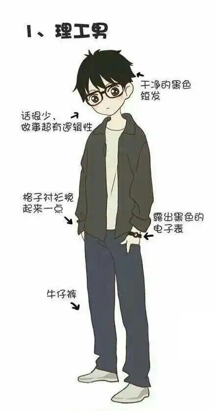 8种类型的二次元男友,哪一个才是你的菜傲娇男并非最香
