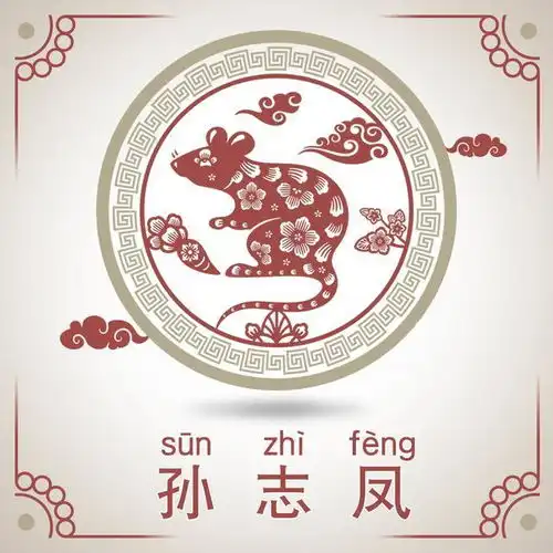 微信头像,姓氏头像,中国风十二生肖签名头像,有你喜欢的吗
