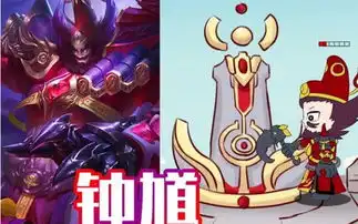 王者荣耀10位英雄在动画中的样子,妲己辣眼睛,鲁班依旧呆萌
