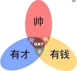 怎样才能嫁一个又帅又有才的老公

