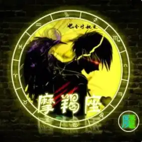 男生十二星座头像