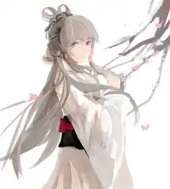 p站二次元插画少女头像手绘v家洛天堆糖,美好生活研究所
