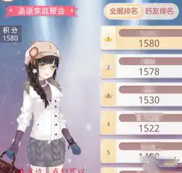 奇迹暖暖竞技场怎么玩竞技场攻略详解图文攻略全通关攻略高分攻略百度攻略
