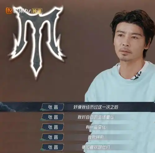 武打巨星生死劫51岁张晋装支架搏命复工,中年男性的健康警报
