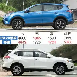rav4荣放对比奇骏5座日系suv哪家强
