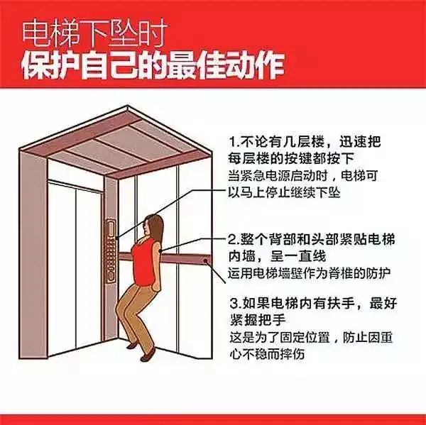 惨剧一家三口乘电梯卡26楼,孩子被救出后,妻子目睹丈夫从空隙坠亡

