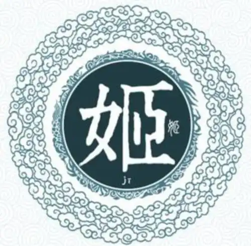 中国的姓氏文化历史悠久,源于上古,历到当代
