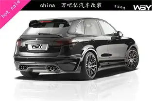 wby保时捷卡宴改装lumma宽体六出排气大包围尾翼
