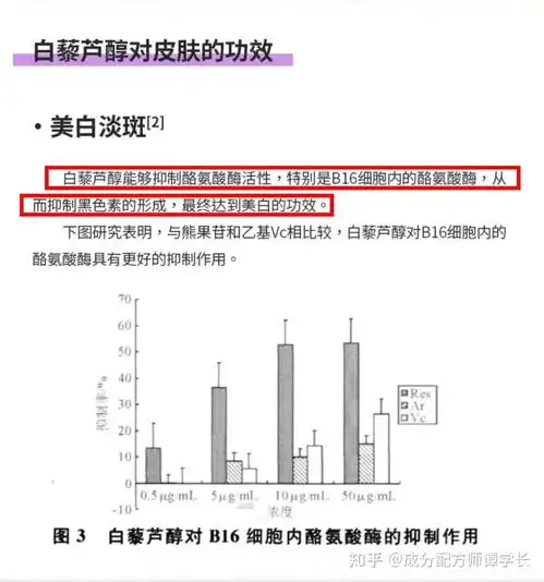 2024男士身体乳榜单不会选男士身体乳的看这里这几款的男士身体乳直接囤满,轻松拥有好皮肤
