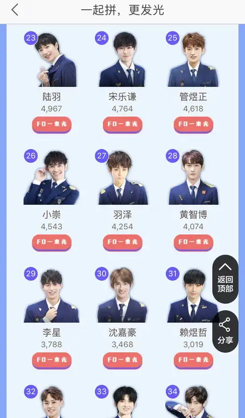 以团之名fo小崇阳光男孩初露优质偶像魅力
